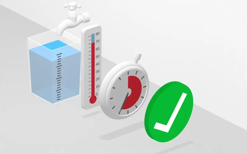 Bosch Auto Programme SMS8YCI03E