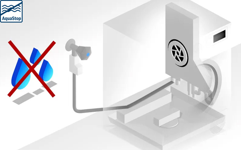 Bosch AquaStop SMU6ZCS49E