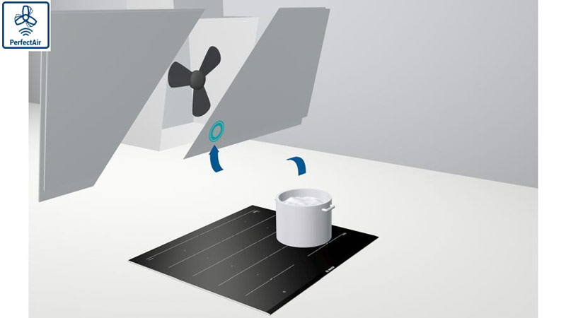 Máy hút mùi Bosch DFS067K51 Perfect Air