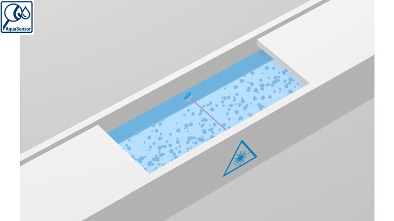 máy rửa bát Bosch SMU6ZCS49E Aqua Sensor