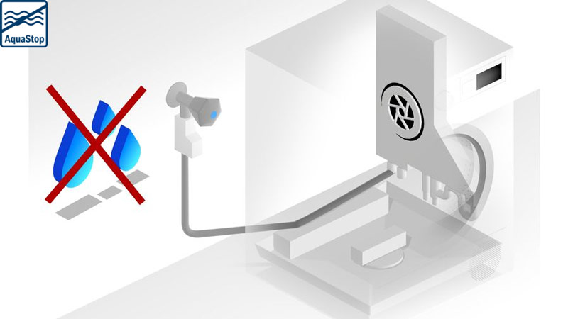 Máy rửa bát bosch SMV6ZCX02E Aqua Stop