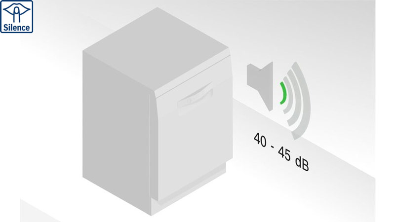 máy rửa bát Bosch SMU6ZCS49E SuperSilennce