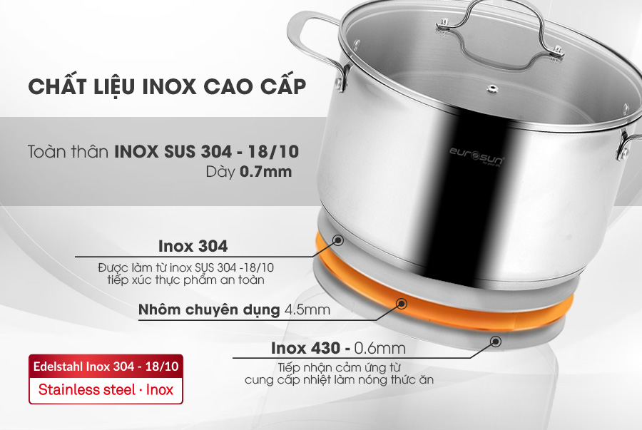 noi-luoc-ga1602-KINGS