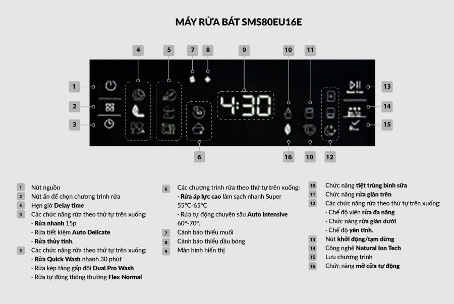 may-rua-bat-eurorsun-sms80EU16E-huong-dan-su-dung