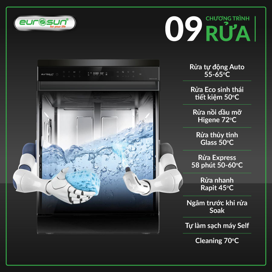 4-1 mrb-19eb-9ct rửa