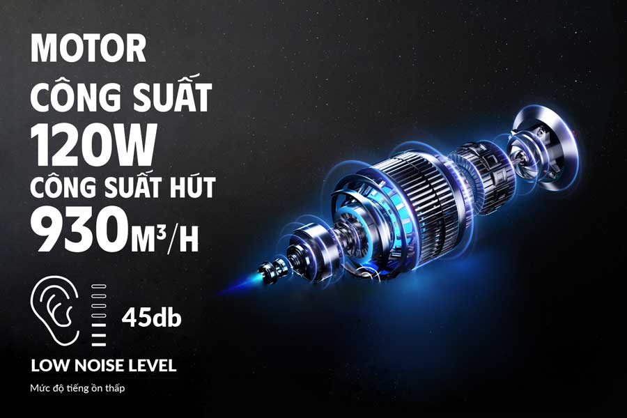 may-hut-mui-eurosun-eh-70cn73-3