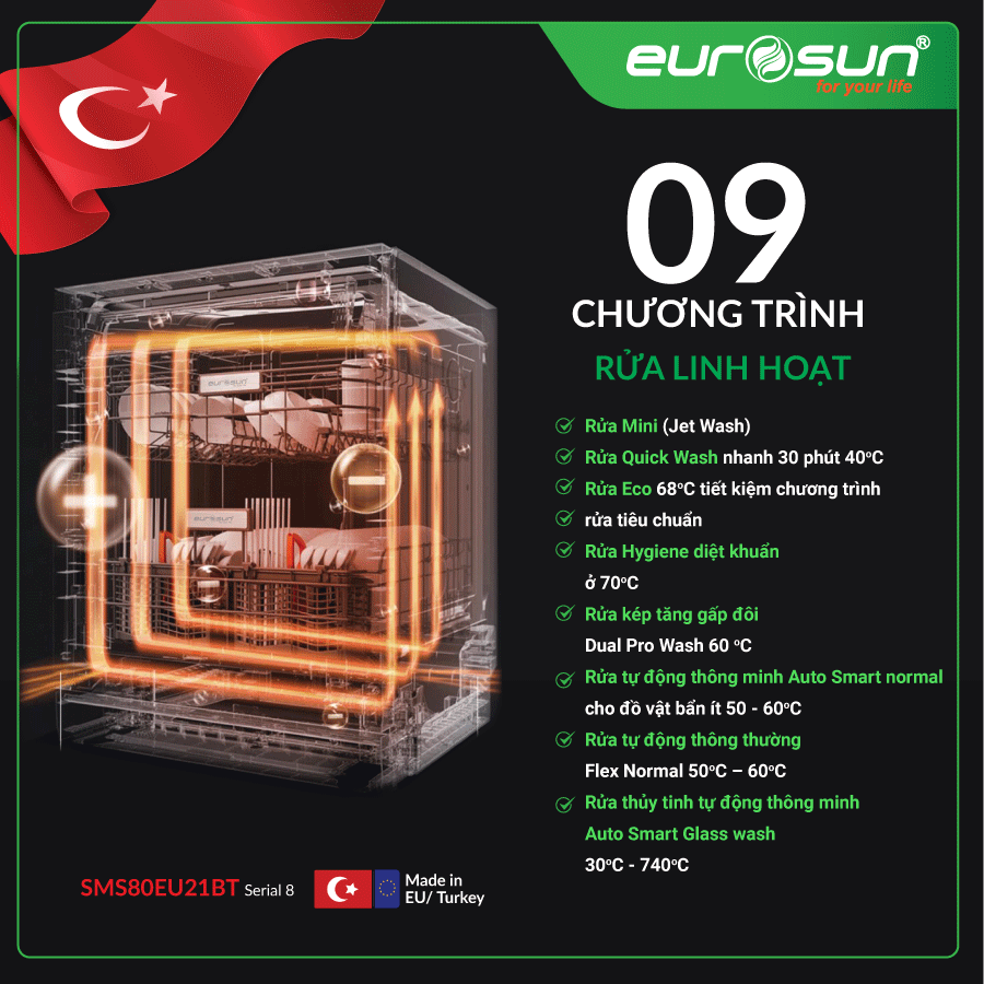 may-rua-bat-eurorsun-sms80EU21BT-9-chuong-trinh