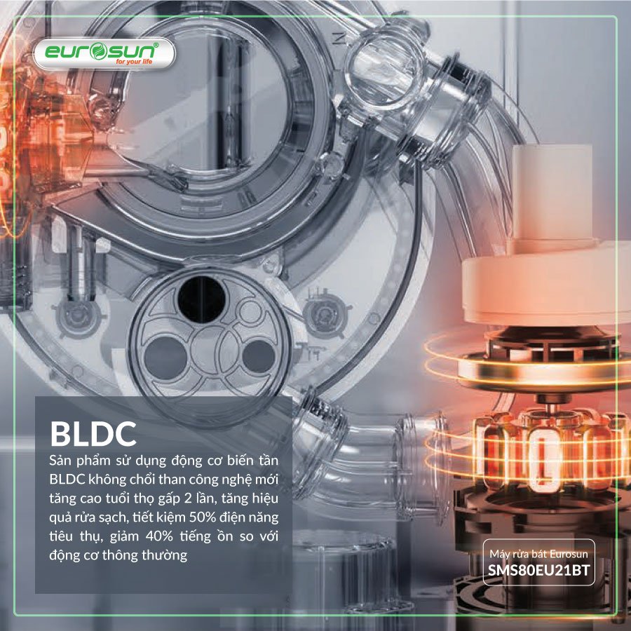 may-rua-bat-eurorsun-sms80EU21BT-bldc
