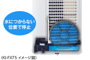 Bộ lọc tạo ẩm