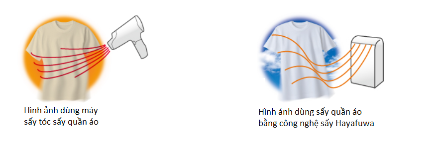 may-giat-toshiba-tw-117v5-giat-11kg-va-say-7kg