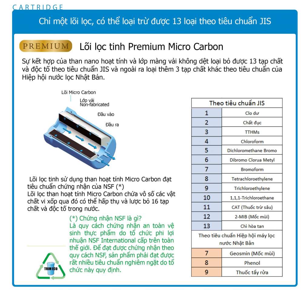 may-loc-nuoc-trim-ion-hyper-moi-nam-2020
