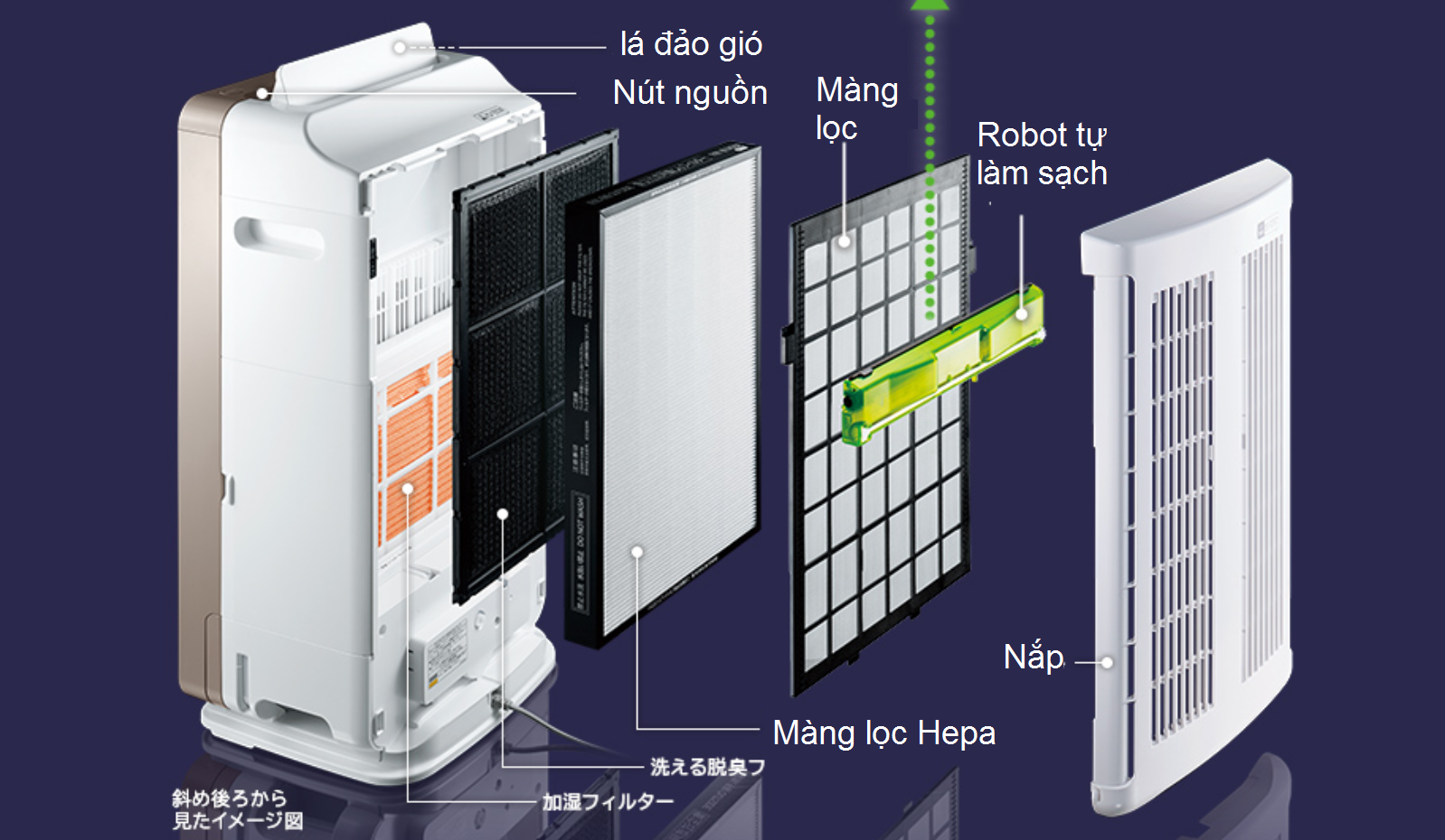 loc-khong-khi-hitachi-ep-mvg90-bu-am-loc-bui-2-5pm