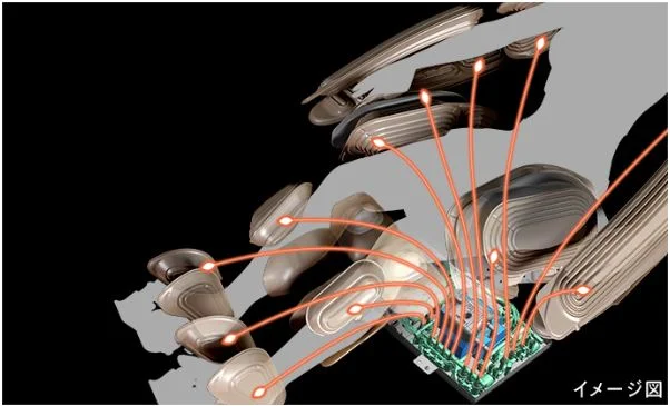 Ghế massage Panasonic Real Pro EP-MA103 Ghế massage Panasonic Real Pro EP-MA103