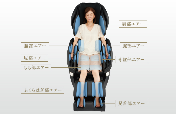 Massage kỹ lưỡng với 31 túi khí khắp cơ thể "hệ thống khí hiệu suất cao"