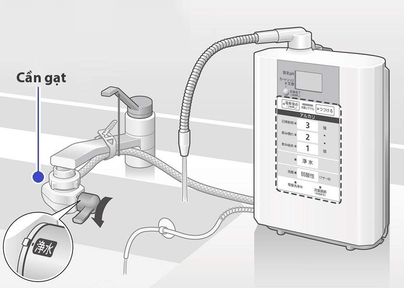 May loc nuoc Panasonic TK-AS30 info 8 Máy lọc nước Panasonic TK-AS30