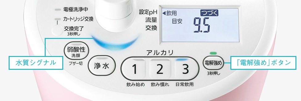 MÁY LỌC NƯỚC TẠO KIỀM PANASONIC TK-AS46