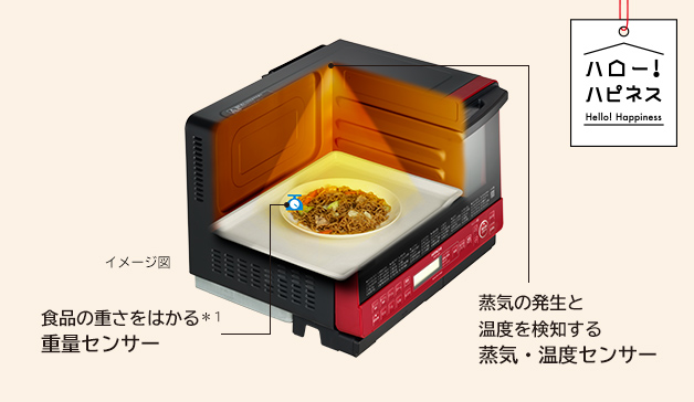 mro1 lo-vi-song-mro-s8y-bu-am-moi-nhat-date-2022