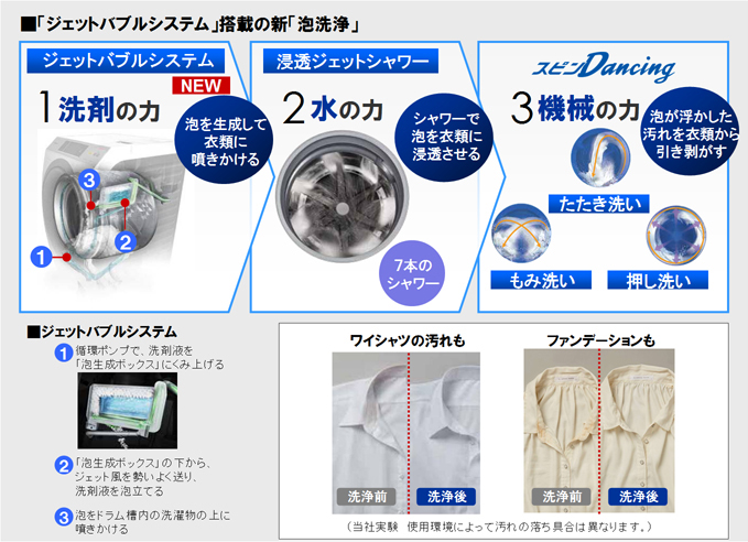 may-giat-panasonic-na-vx820sl-giat-9kg-va-say-6kg