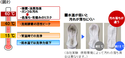 may-giat-panasonic-na-vx820sl-giat-9kg-va-say-6kg